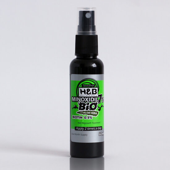 BIO – Minoxidil H&B